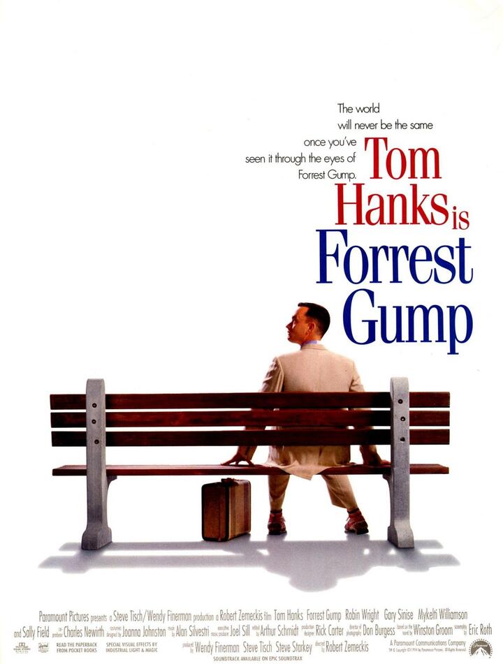 How much do you know about Forrest Gump? Come take this quiz!